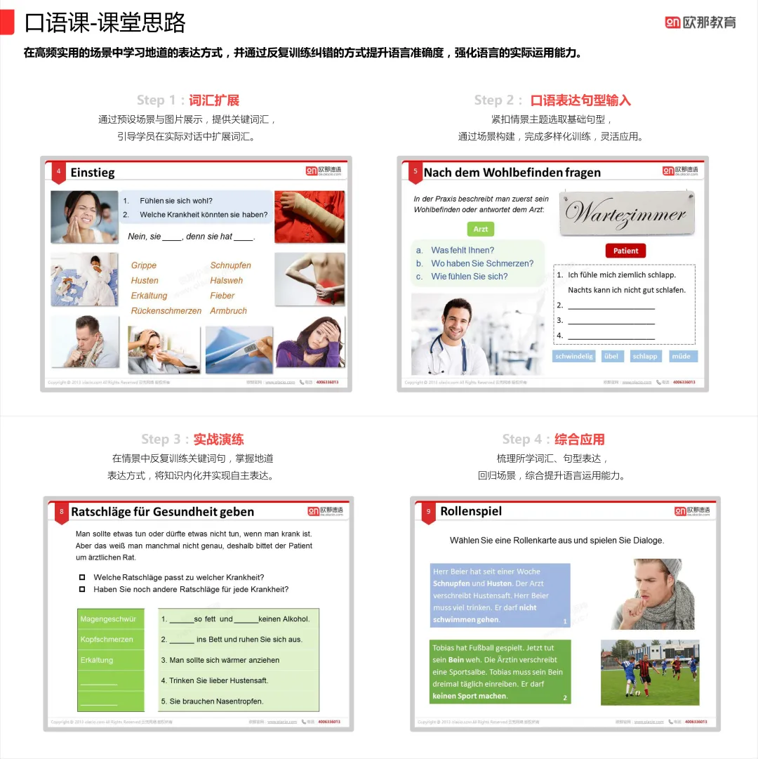 为什么身边的德国留学预备役都在备考德福？