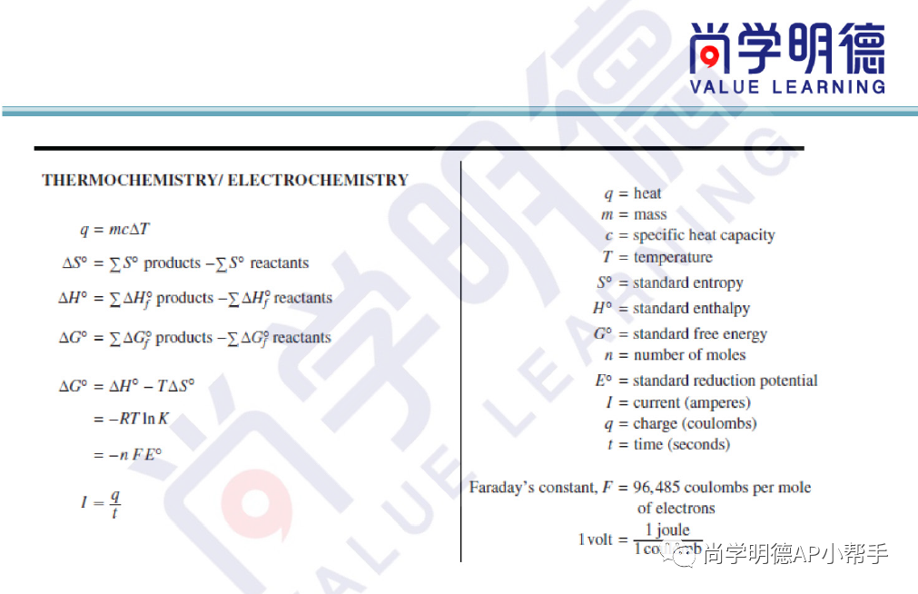 2026AP备考 | AP化学重难点总结+高分要点 2026AP备考 | AP化学重难点总结+高分要点