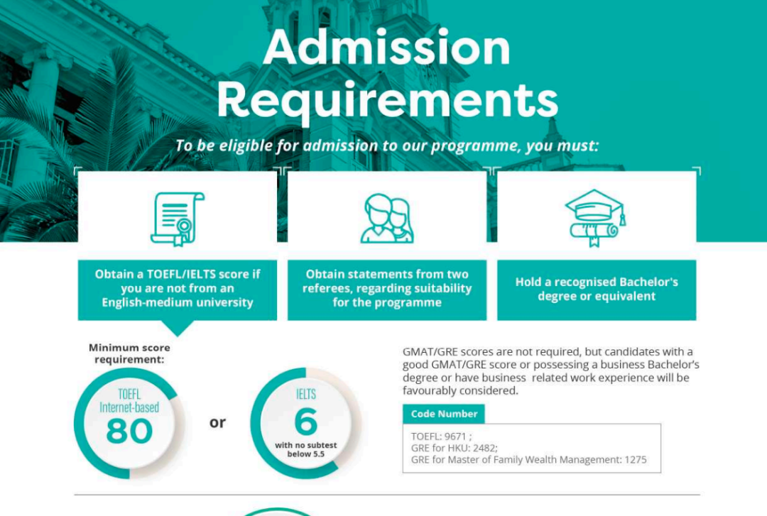 26fall注意！港理工又新增财富管理类硕士
