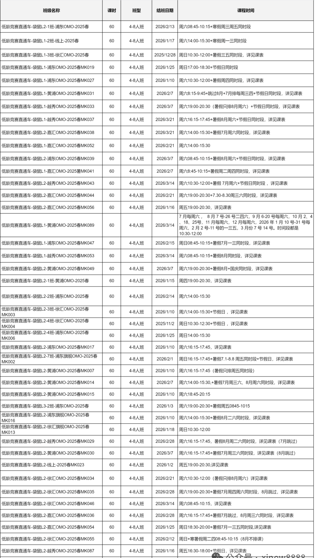 袋鼠数学竞赛：绝非“骗局”，而是低龄数学启蒙的“优势之选”，附天津袋鼠竞赛机构推荐~
