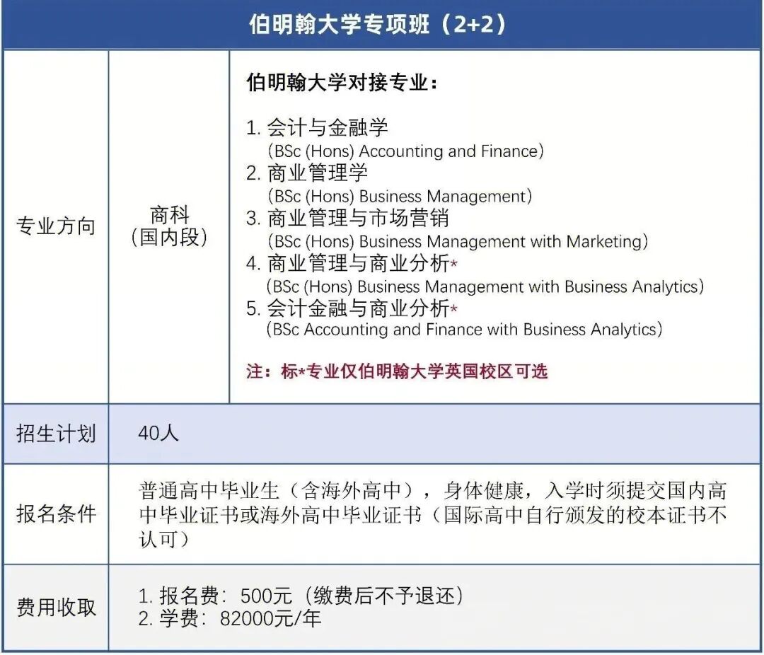 上海2+2中外合办|华东师范大学2+2英澳名校专项班2026招生简章