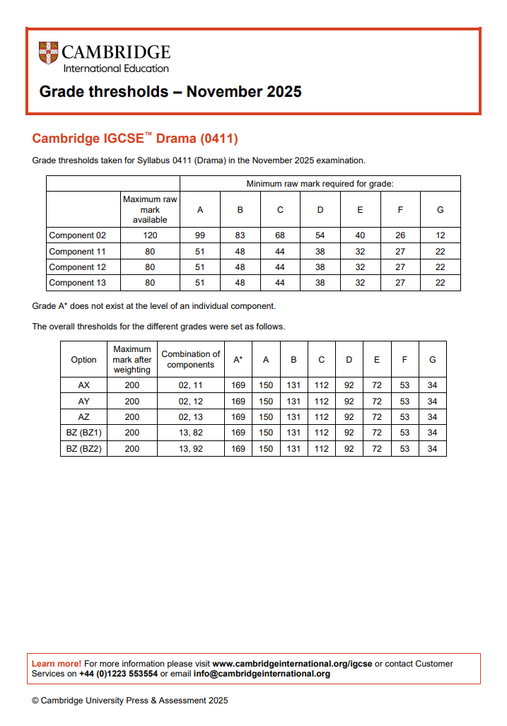 2025年CIE 11月大考IGCSE出分！各科分数线出炉，成绩不理想还能补救吗？