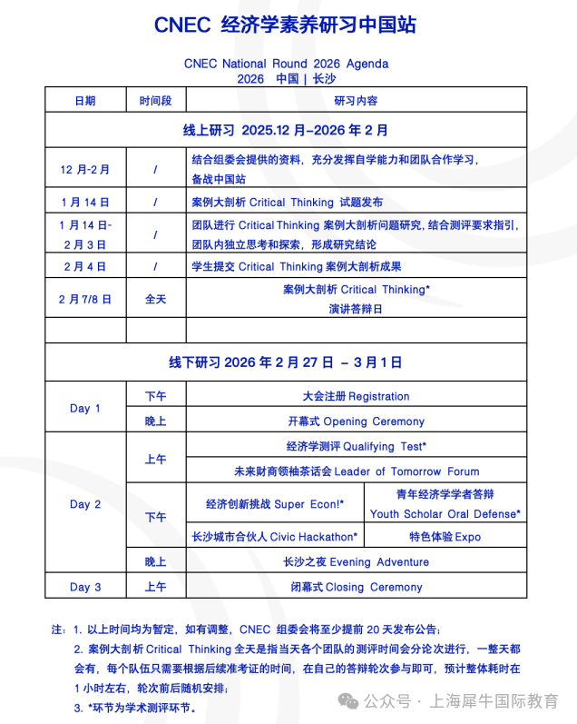 2026年NEC中国站CT(案例大分析)题目出炉，附NEC商赛培训课程