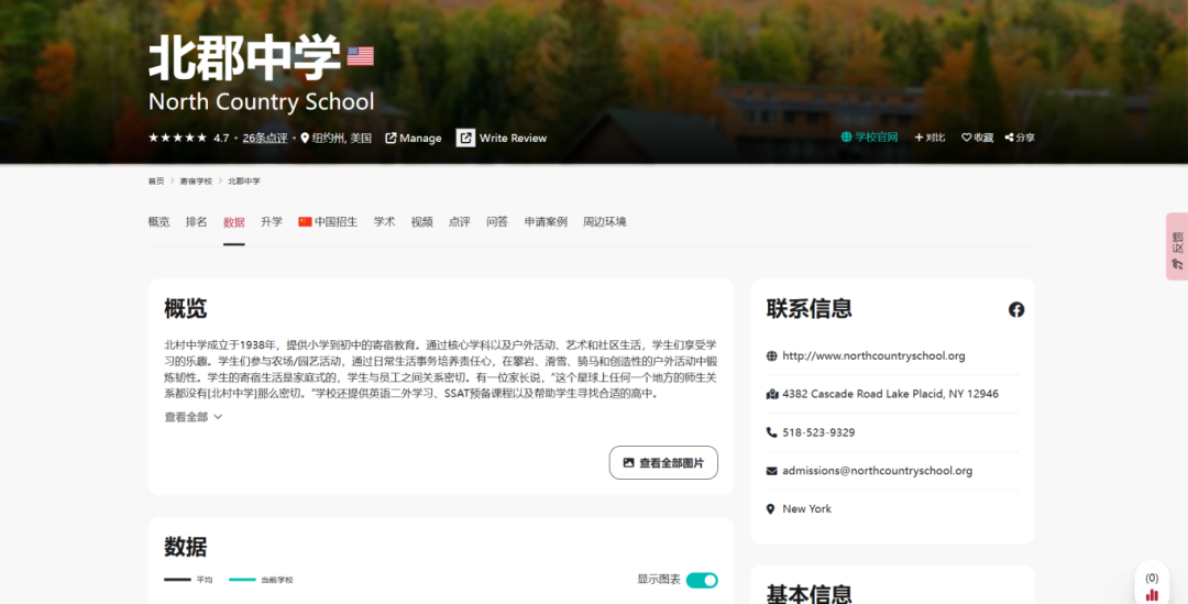 2026美初放榜日！全美11所寄宿初中你真的了解吗？