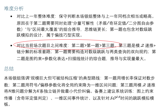 USACO第一场月赛结束，考情/分数线速看！赛后备考攻略