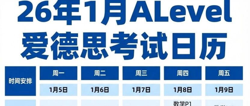 P3刚考完三天后还要出分？此刻你的心态决定了5月大考的结局