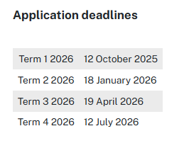全面扫盲！澳洲新南威尔士州公校概述：选校前先看这篇