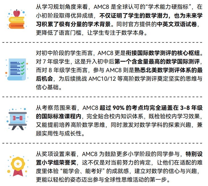 上海三公/双语学校硬通货——AMC8怎么学？AMC8相当于什么水平？