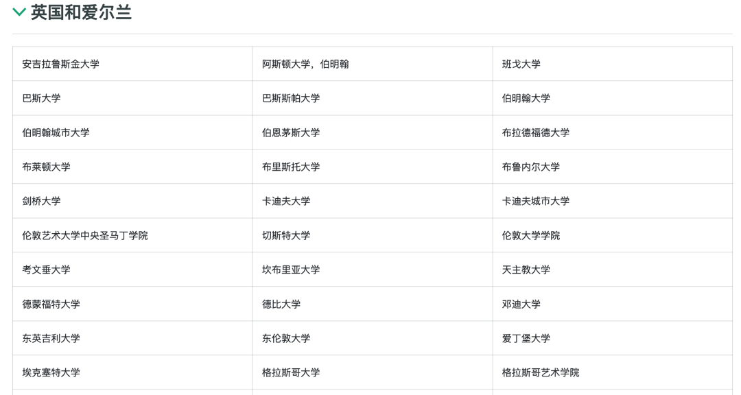 拉哈国际学校花园校区（Raha International School-Gardens Campus）入学指南