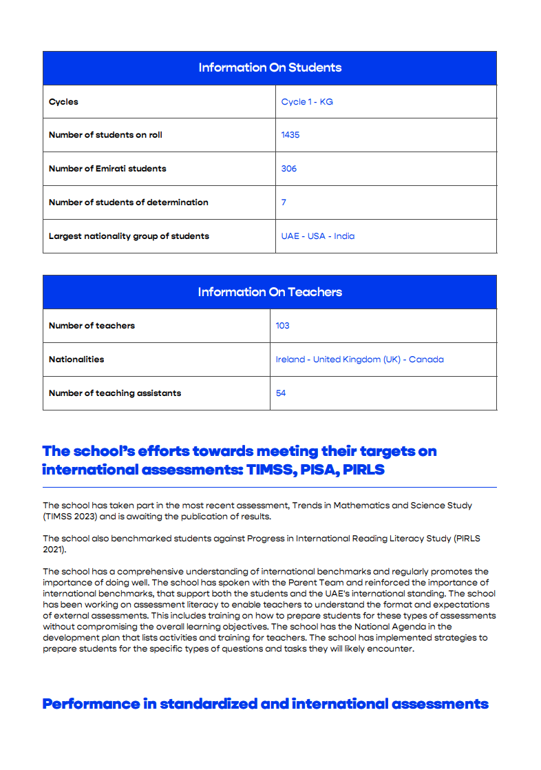 拉哈国际学校哈利法城校区（Raha International School-KCC）入学指南