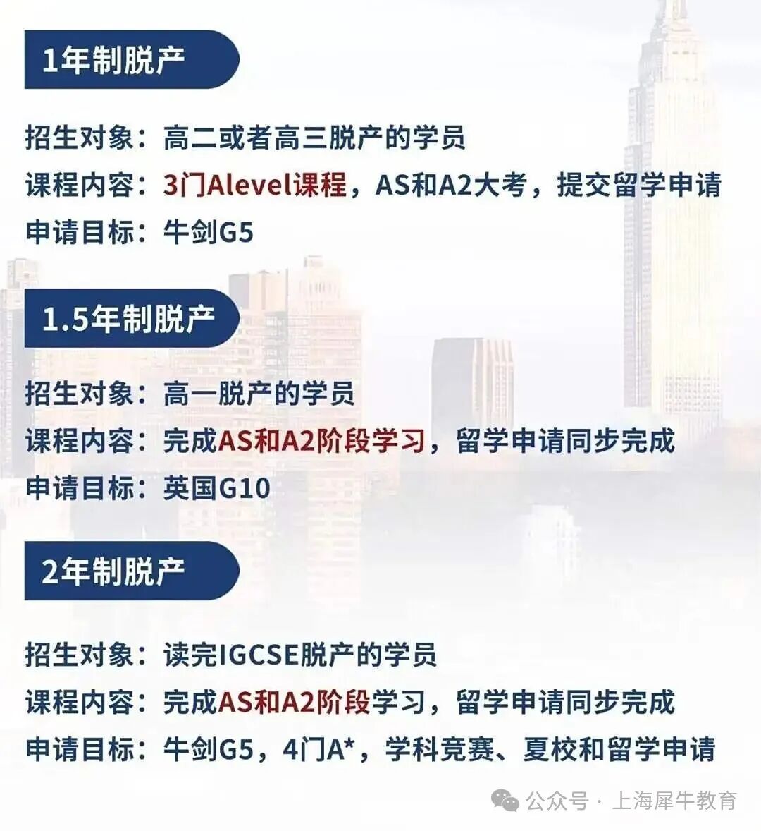 北京A-level 课程优质学校有哪些?机构北京ALevel辅导课程! 北京A-level 课程优质学校有哪些?机构北京ALevel辅导课程!