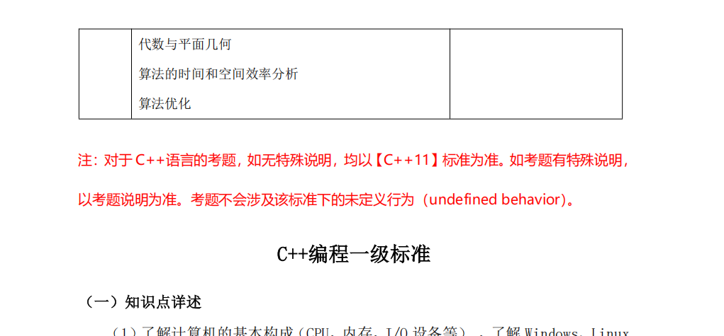 CCF GESP大纲更新了！新版有何变化？对考生影响有哪些？（一文读懂）