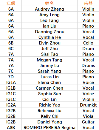 音你而来，共赴盛宴！2 月 6 日临港耀华年度音乐家比赛暨大师班交流日暖心启约