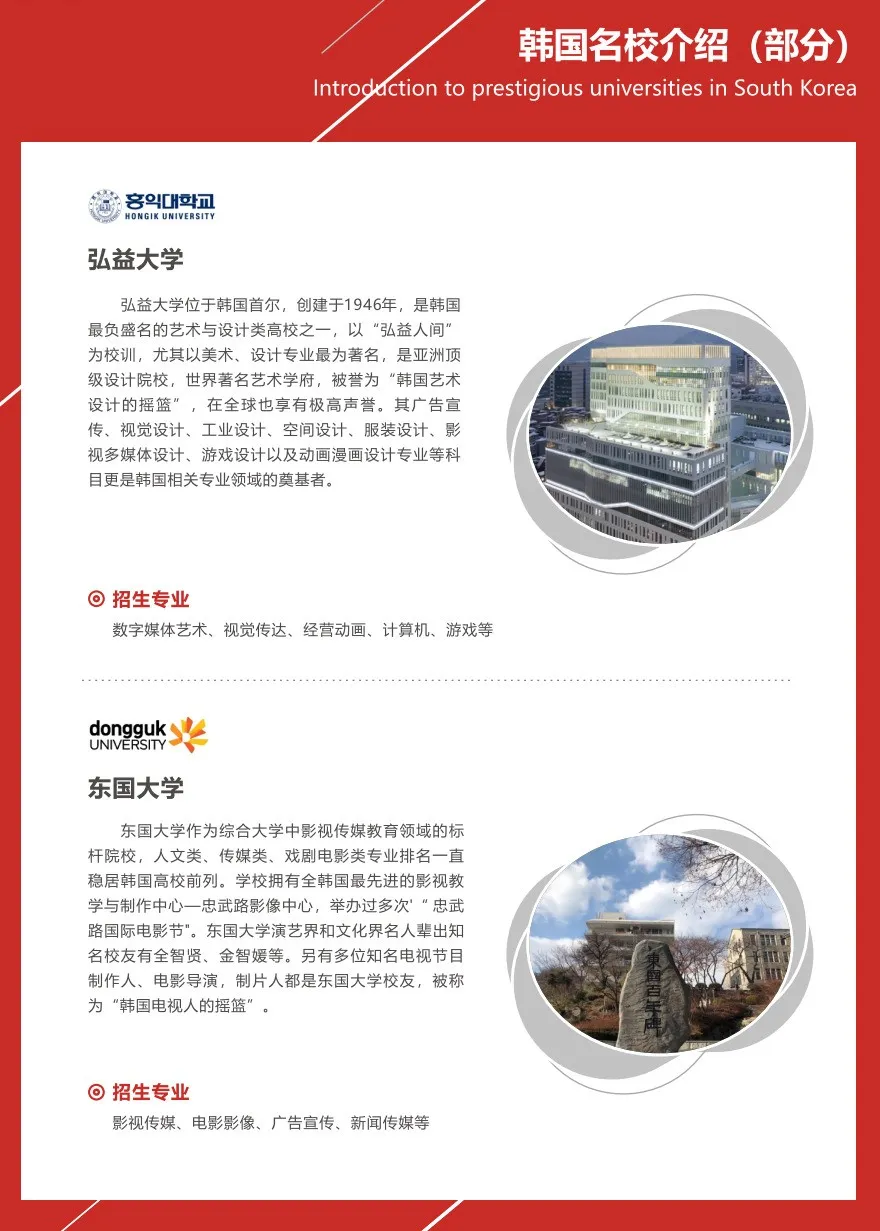 数字媒体设计中外合办|上海视觉艺术学院1+4国际本科（韩国艺术名校）2026招生简章！