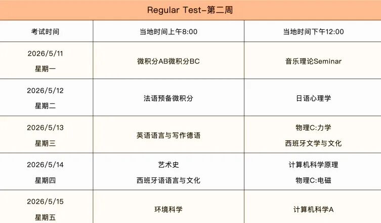 别错过!2026AP考试各考区科目报名+考试时间全汇总(第二轮报名) 别错过!2026AP考试各考区科目报名+考试时间全汇总(第二轮报名)