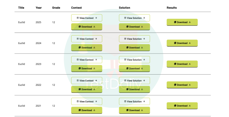 理工科人均都有的数竞证书？欧几里得竞赛你必须知道的备考经验都在这里了