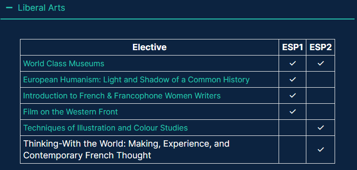 2026年里尔天主教大学ESP夏校申请！为期一个月！包住宿！