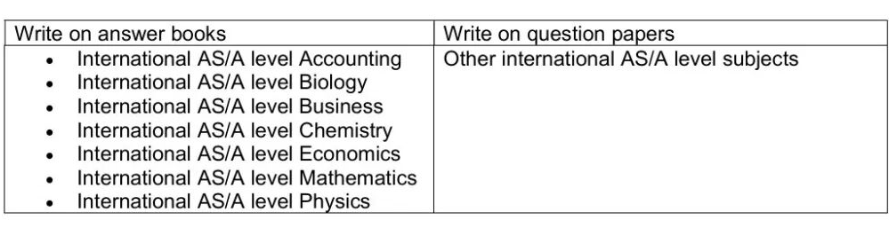 敲重点！2026年A-Level大考变革考纲！CIE&爱德思考局新规深度解读！