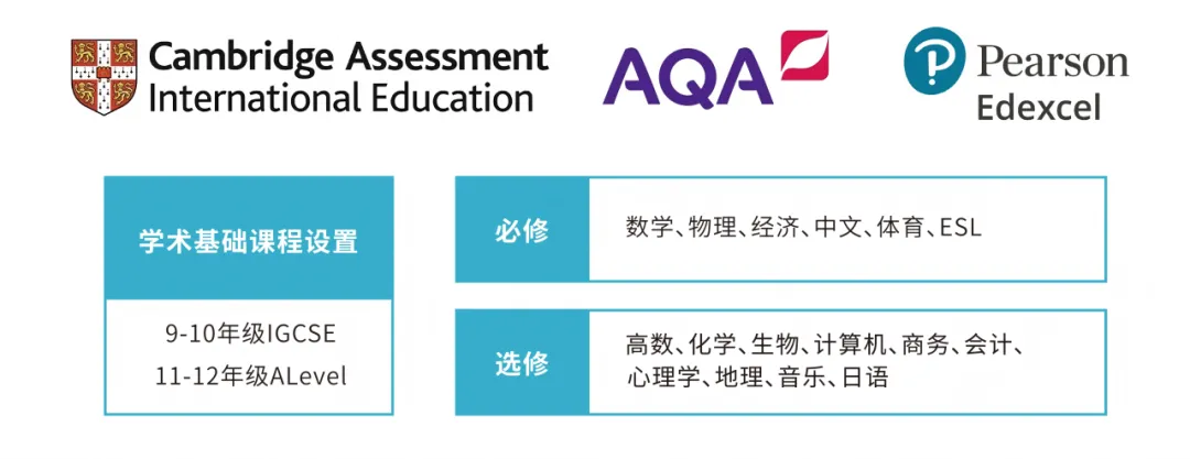 上外克勒国际部2026春招探校机会来了！5-8人小班，学费性价比高！