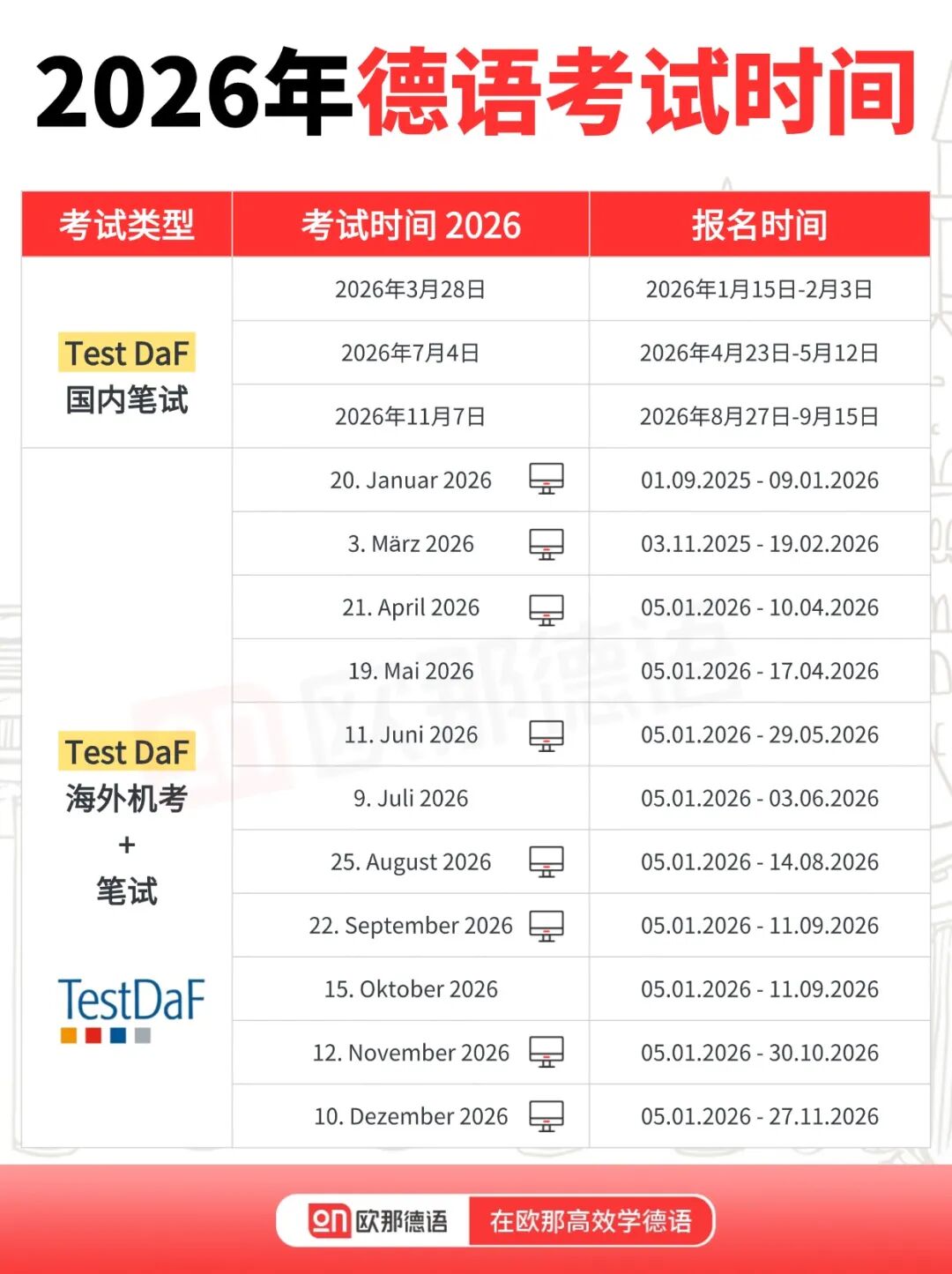 2026主流德语考试安排汇总