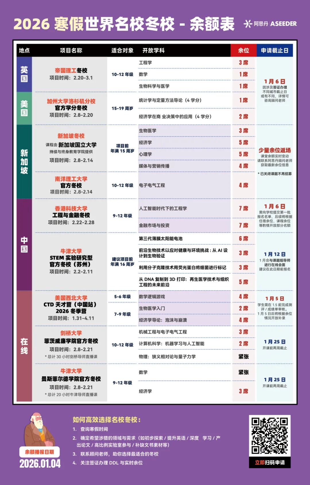 【新加坡】NUS/NTU取消标化！新加坡名校申请破局，冬夏校如何加分？