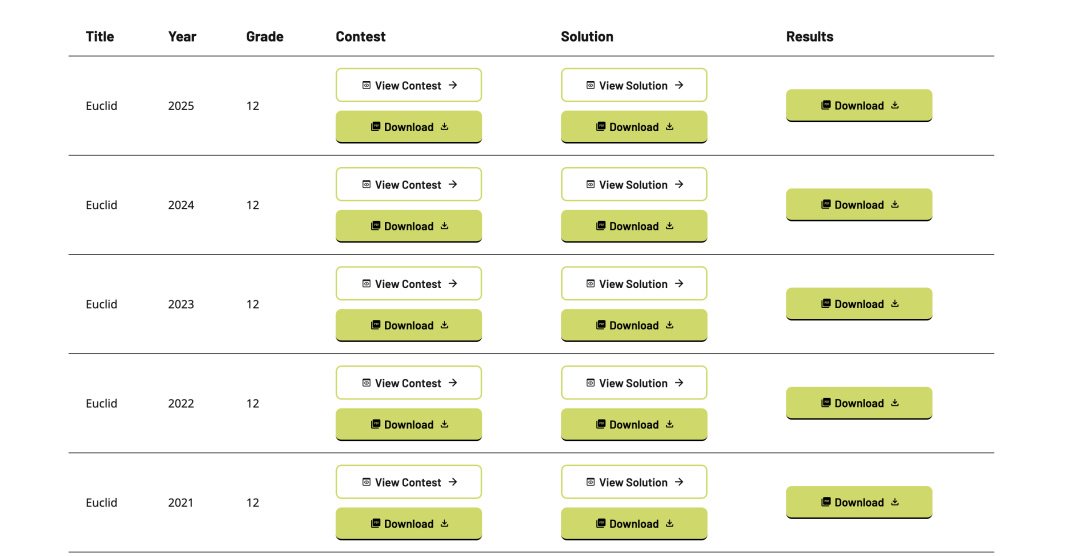 理工科人均都有的数竞证书?欧几里得竞赛你必须知道的备考经验都在这里了 理工科人均都有的数竞证书?欧几里得竞赛你必须知道的备考经验都在这里了