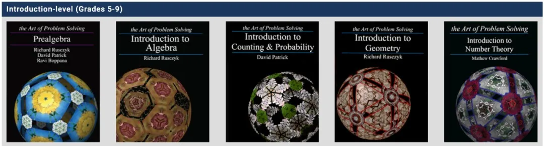 提问：AMC8数学竞赛奖项设置是怎样的呢？AMC8数学竞赛难度大吗？需要达到多少分才能得奖？