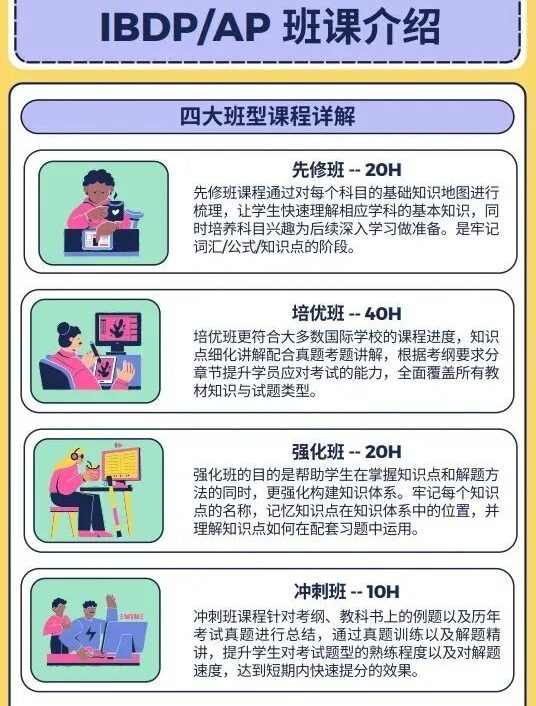 揭秘转轨国际赛道的三大决胜关键：时机、优势与课程选择