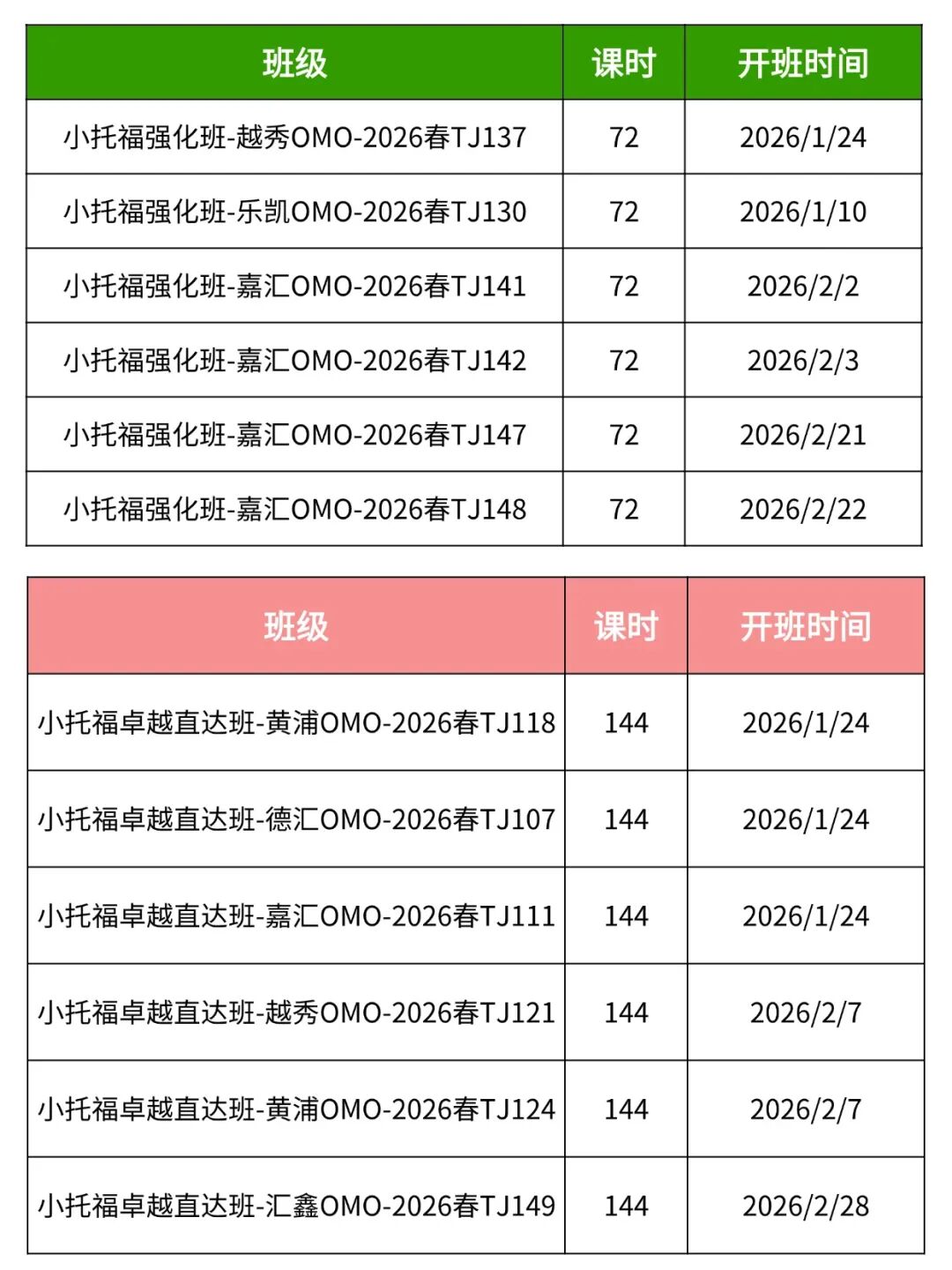 2026年小托福考试时间公布！上海机构小托福寒假班助力拿高分