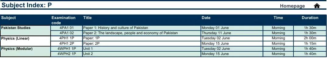 CIE10月ALevel放榜！分数线/新规/查分/2026备考最全指南