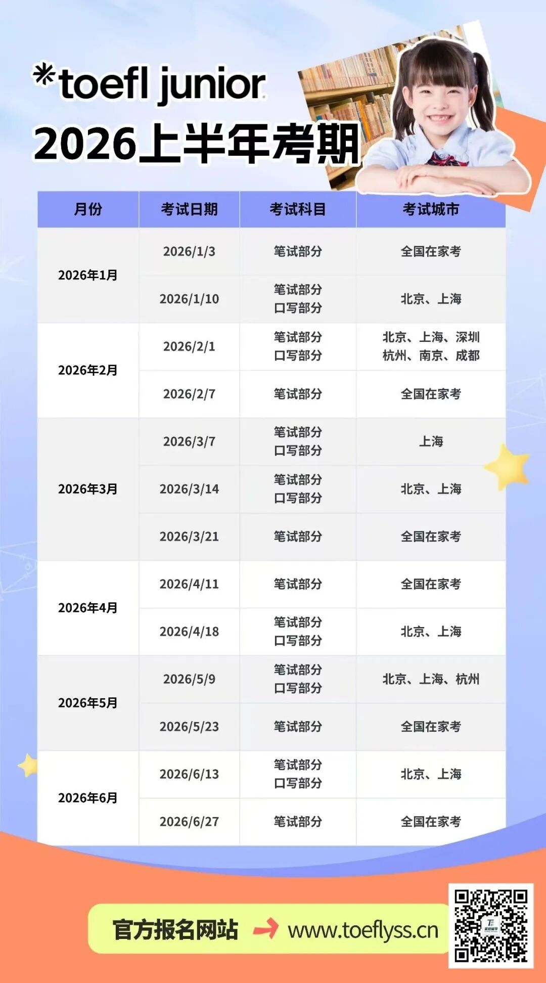 ‌小升初必看！小托福vsKET/PET到底考哪个？寒假备考攻略收好！