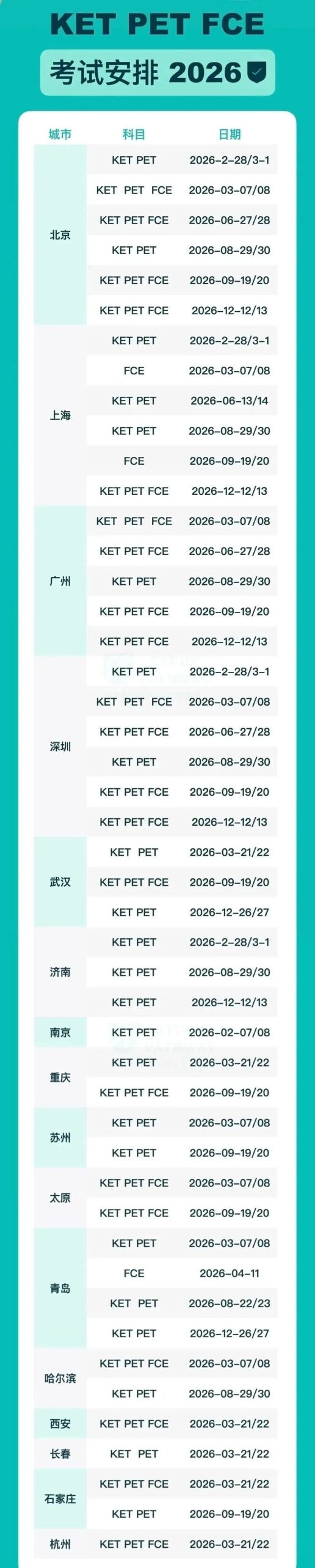 2026年剑桥KET考试时间安排已出 剑桥KET培训课程助力冲刺卓越
