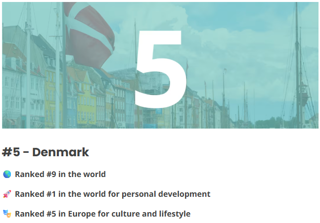 2026年最佳留学国家榜单Top 10出炉！法国上榜全球第10，欧洲第6！排名第一的国家原来是...