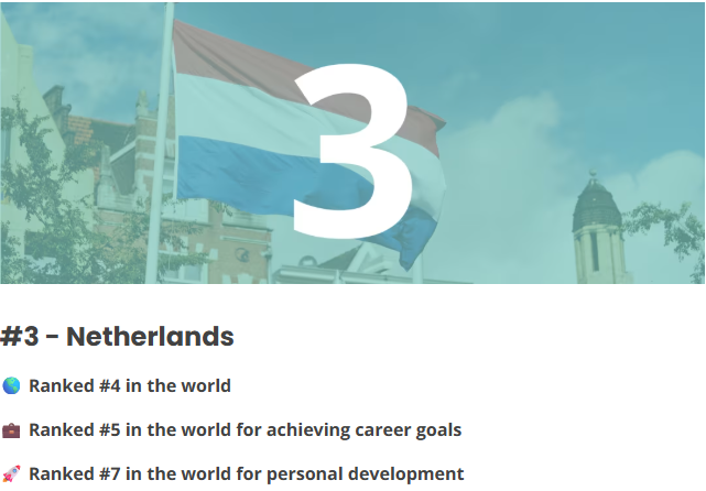 2026年最佳留学国家榜单Top 10出炉！法国上榜全球第10，欧洲第6！排名第一的国家原来是...