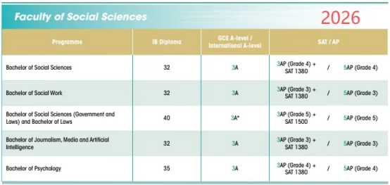 港大严正声明：“保录”“教授内推”均属机构造假！如何规避骗子中介？