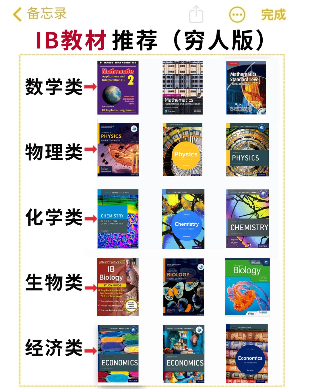 IBDP课程适合哪些学生？只有10%的学生符合 这几类才是藤校目标生！