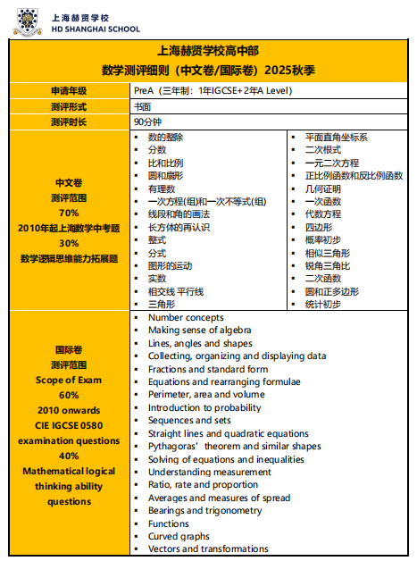 上海国际学校 | 赫贤双语2026秋招最新报考指南！