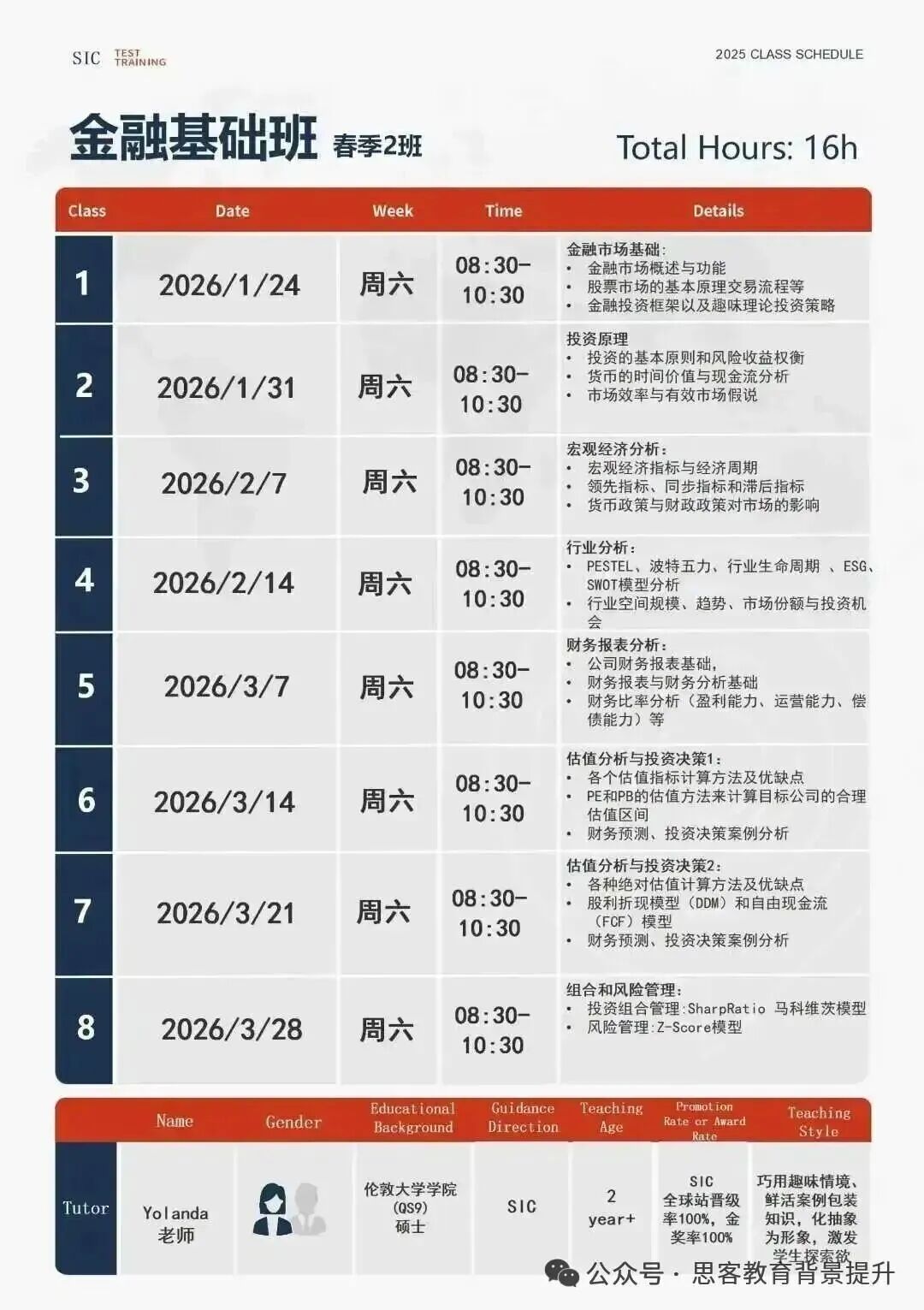 SIC竞赛含金量怎么样？SIC春季赛和SIC秋季赛该选哪个？附SIC培训课程及组队