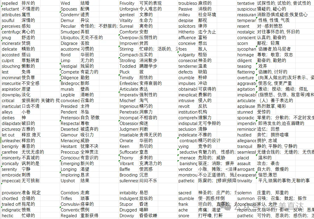 SAT小说提分难？满分名师Jodie2500字硬核指南，看完正确率飙升！