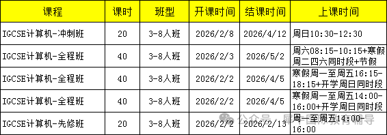 IGCSE数学对比国内数学，劝一个是一个，提前了解你即将面对的挑战！推荐IGCSE课程寒假辅导