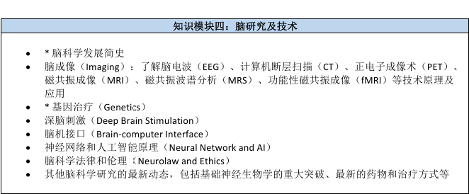 拿下BrainBee脑科学大赛,这份核心知识点梳理+备赛时间轴请收好! 拿下BrainBee脑科学大赛,这份核心知识点梳理+备赛时间轴请收好!