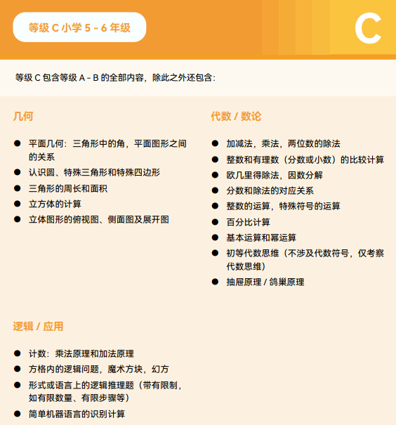 Math Kangaroo含金量有多高？2026袋鼠数学报名通道已开启，附袋鼠竞赛寒假班