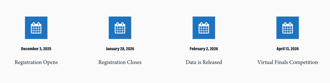 报名进入最后10天｜沃顿数据科学竞赛参赛要点梳理