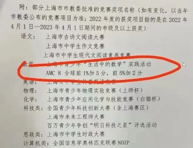 小白必看！AMC8数学竞赛详细介绍