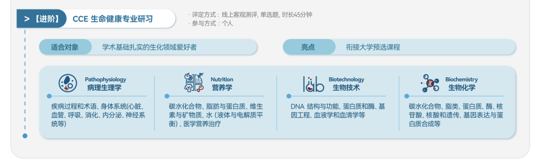 2-4月高含金量的竞赛汇总！寒假偷偷努力准备，参赛时惊艳所有人！（下篇）