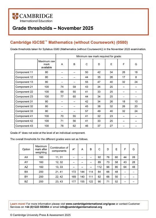 CIE官方发布2025年秋季IGCSE各科分数线！变化大吗？出分后如何规划？