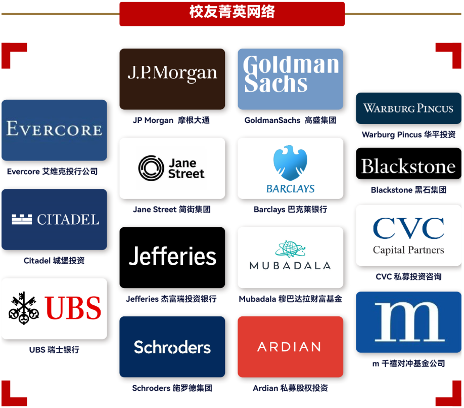 【剑桥经济金融】构建“经济×金融”的复合知识结构，2026 CEFC剑桥经济学金融挑战报名中！