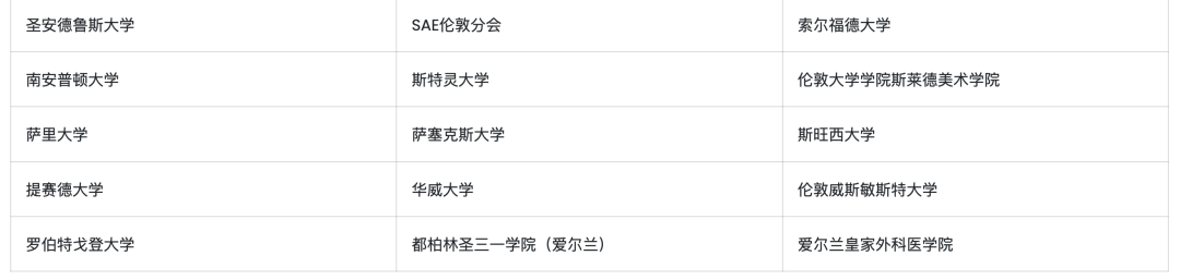 拉哈国际学校花园校区（Raha International School-Gardens Campus）入学指南