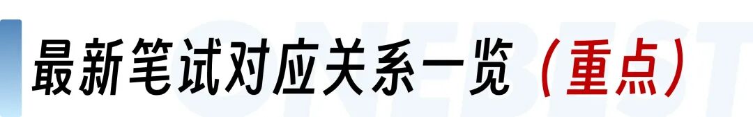 重大变化！牛津大学本科笔试重构，2027Fall选拔规则已全面更新！