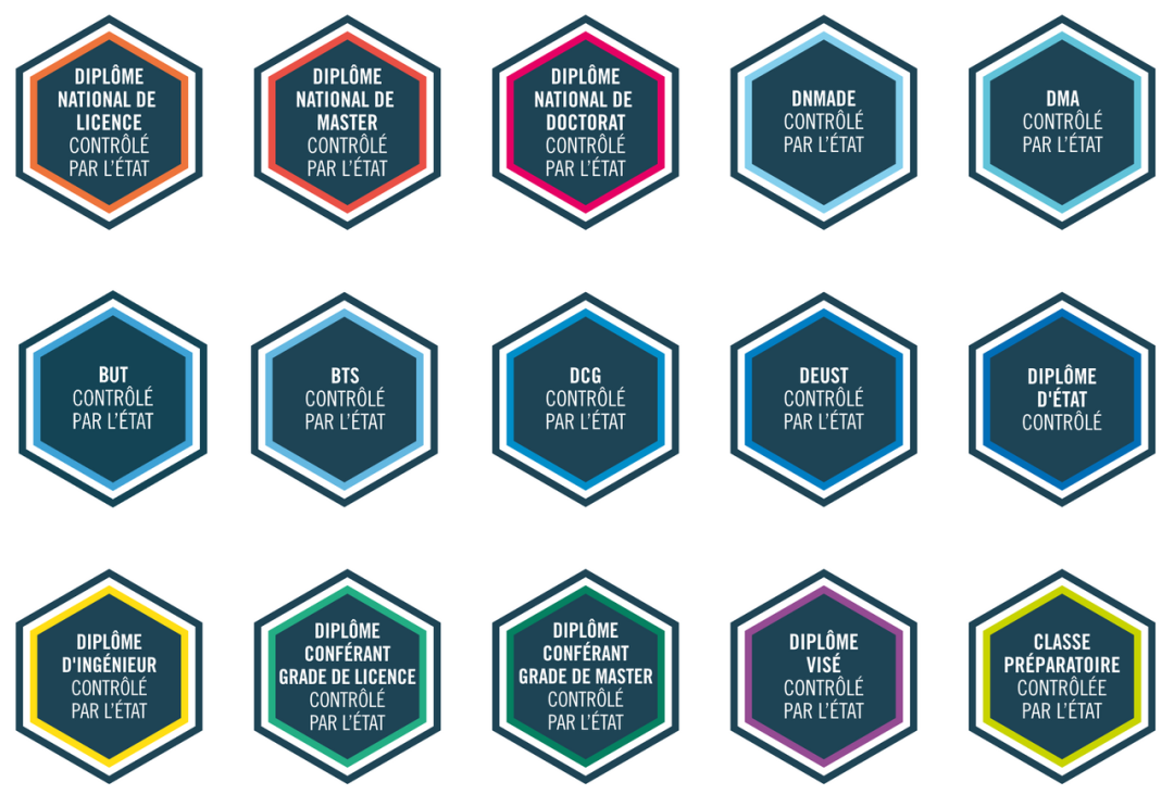 在法国读了几年回国文凭会不会不认了？
